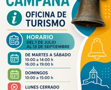 Abierto el Museo de la Campana